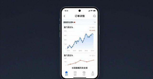 安卓追上苹果了吗_如何在tp官方下载安卓最新版本2025中追踪投资风险与收益变化？_安卓追踪定位软件