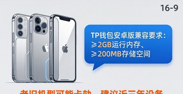 TP钱包APP安卓版的系统兼容性与设备要求_android钱包_安卓系统钱包功能
