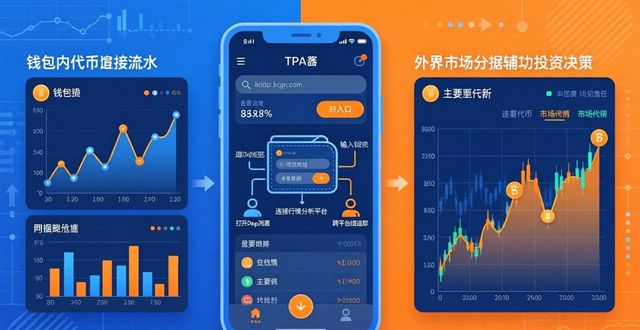 钱包app下载安装安卓版_钱包版本_如何在tp钱包安卓版下载2025版中利用数据分析提升投资能力？