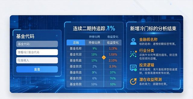 如何利用tp官方正版下载的资源追踪投资行业的最新动态？_追踪下载_追踪在线app官方下载