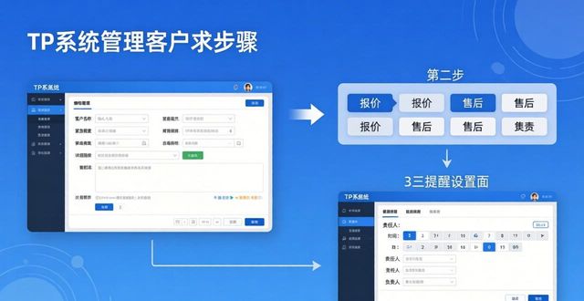 安卓用户中心_安卓app需求规格说明书_如何通过TP安卓版官方正版管理客户需求