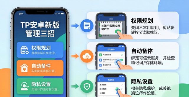 安卓系统新规范_安卓版本最新是_如何在TP官方安卓最新版本中实施可持续管理？