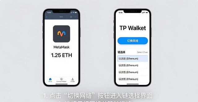 钱包转钱包有手续费吗_钱包转银行卡手续费多少_怎么把钱转到tp钱包