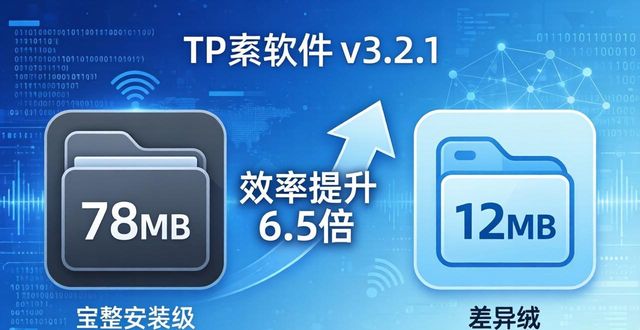 安卓案例代码_TP官方安卓最新版本下载的效率提升与案例分析_安卓案例教程