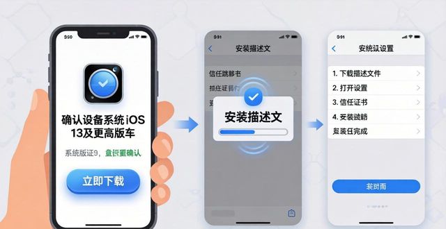 apple推广_TP官网下载苹果版的品牌推广与用户引导_iphone推广