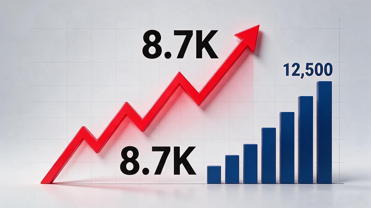 交易所K线交易数量解读_数字货币K表示千的含义_数字货币交易数量k是什么意思