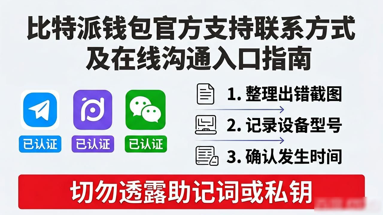 比特派钱包官方支持渠道_解决比特派钱包转账延迟问题_比特派钱包网址的用户支持与沟通平台