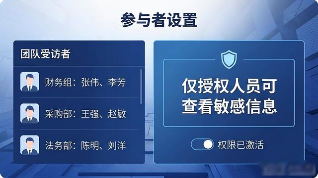 如何在TP官方app下载中创建合规调查？_调规是什么的简称_规调是什么意思