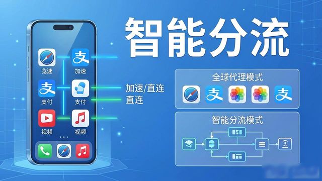 破解未来密码:tp官方下载安卓2025详解新版核心功能_android密码破解_安卓破解密码