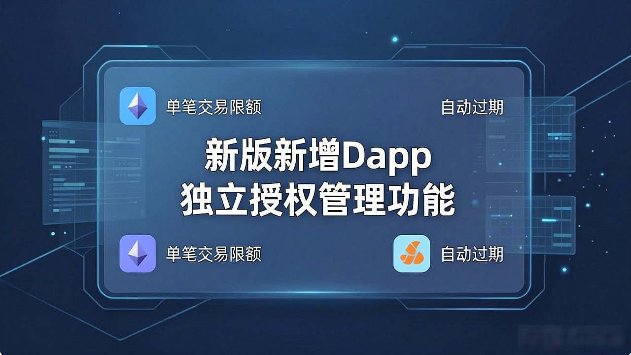 比特派钱包最新版有啥新东西？一文看懂核心功能