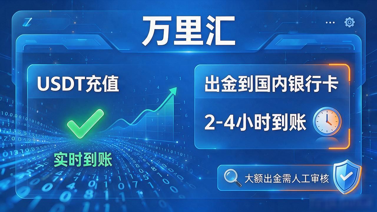万里汇USDT出金到账速度实测_万里汇数字货币通道手续费解析_万里汇数字货币