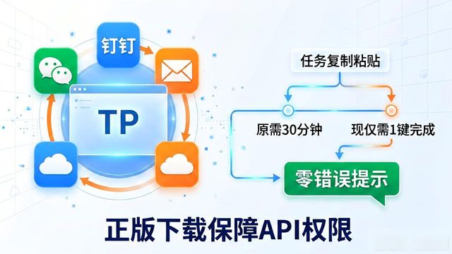 TP官方正版下载 流程自动化设置指南