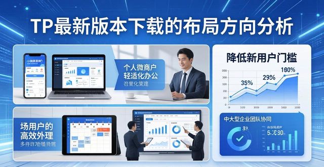 部署战略布局_TP最新版本下载的战略布局与市场机会_战略布局新描述
