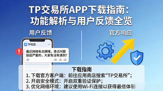 维度模块介绍_维度分析是什么意思_TP交易所app下载的多维度分析与反馈机制