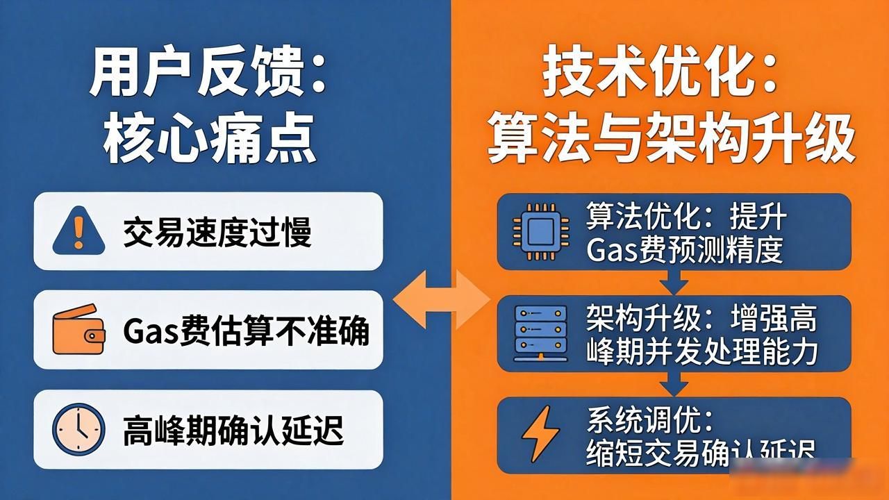 去中心化钱包移动端体验优化_比特派安卓版下载的市场适用与反馈机制_比特派安卓版下载