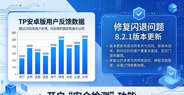评估版和正式版_金山毒霸手机版下载官方安卓版_TP安卓版官方正版的安全性评估与用户反馈