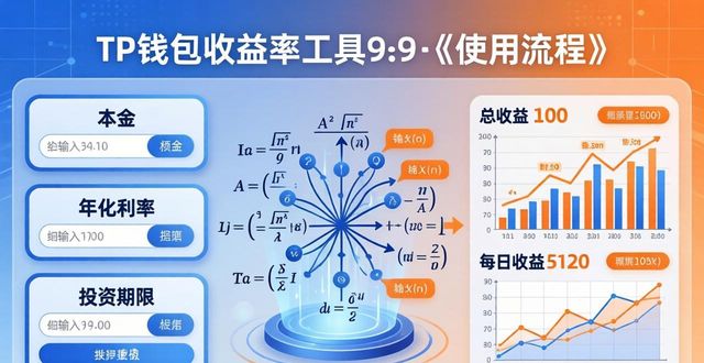 银率网官网_银联钱包下载官网_tp钱包下载官网中所提供的收益率分析工具，如何进行使用？