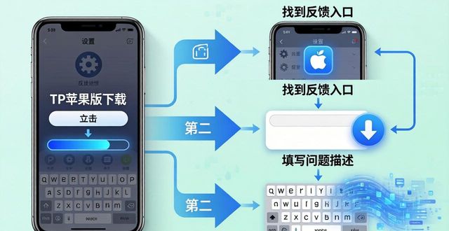 apple反馈_如何通过TP官网下载苹果版建立在线反馈机制_ios反馈