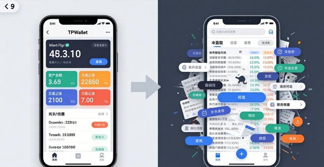 视觉用户研究_用户讨论：tpwallet官方版的视觉设计和用户体验的相互影响。_用户视觉设计
