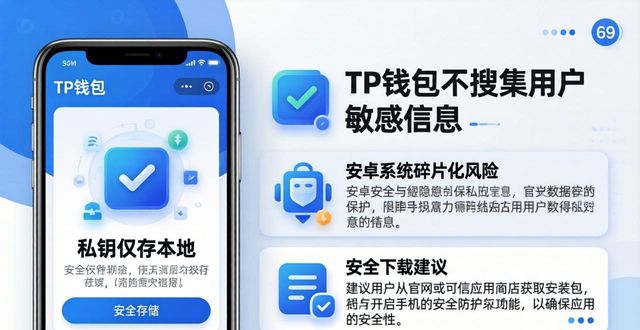 TP钱包安卓版合规吗？政策解读与使用建议