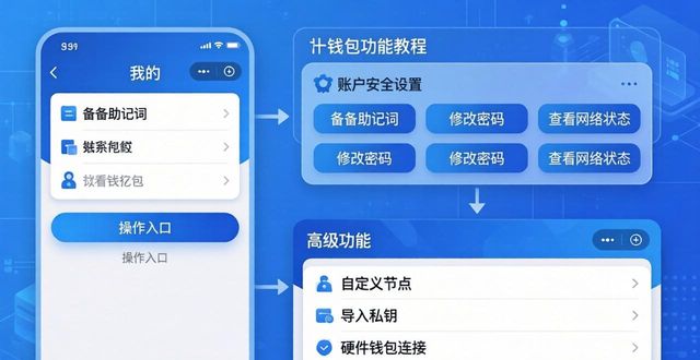 TP钱包官方下载后，怎么找到全部功能？一步步教你用全