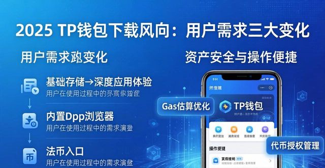 钱包动态图片_钱包官方_2025 TP钱包官网下载的市场动向与用户需求分析