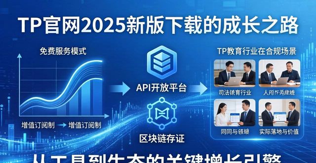 TP官网2025最新版下载的成长路径与市场变革_变革路线图_变革之路