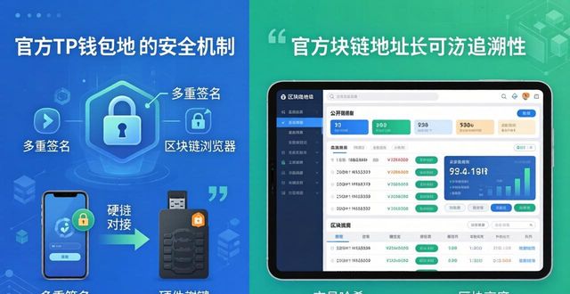 钱包地址格式有什么区别_TP钱包官方地址与非官方地址的对比分析_钱包地址各平台通用吗