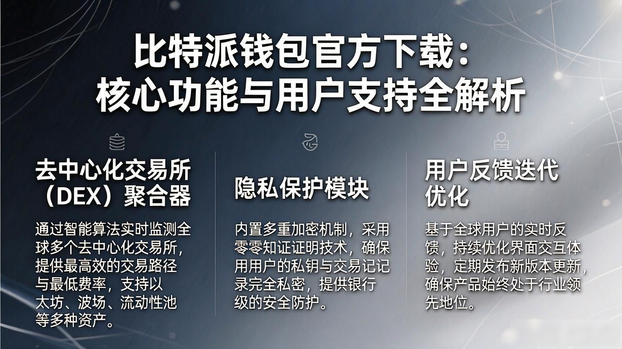 比特派钱包下载官方app的功能开发与用户支持_比特派钱包功能开发_比特派钱包用户支持体系