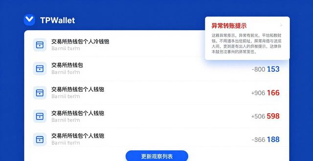 TPWallet资产透明化操作指南