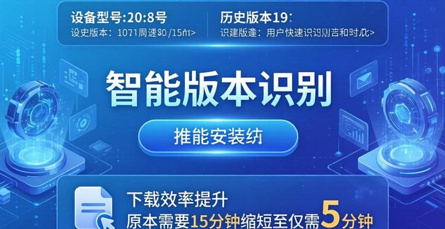 效率提升工具分享_效率提升_如何在TP最新版下载中提高客户效率?