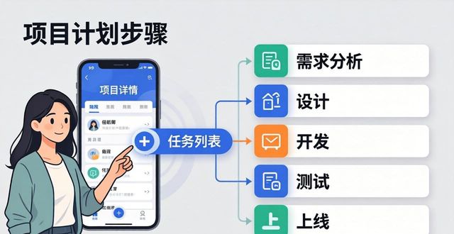 如何通过TP官方网站下载APP制定项目计划_如何通过TP官方网站下载APP制定项目计划_如何通过TP官方网站下载APP制定项目计划