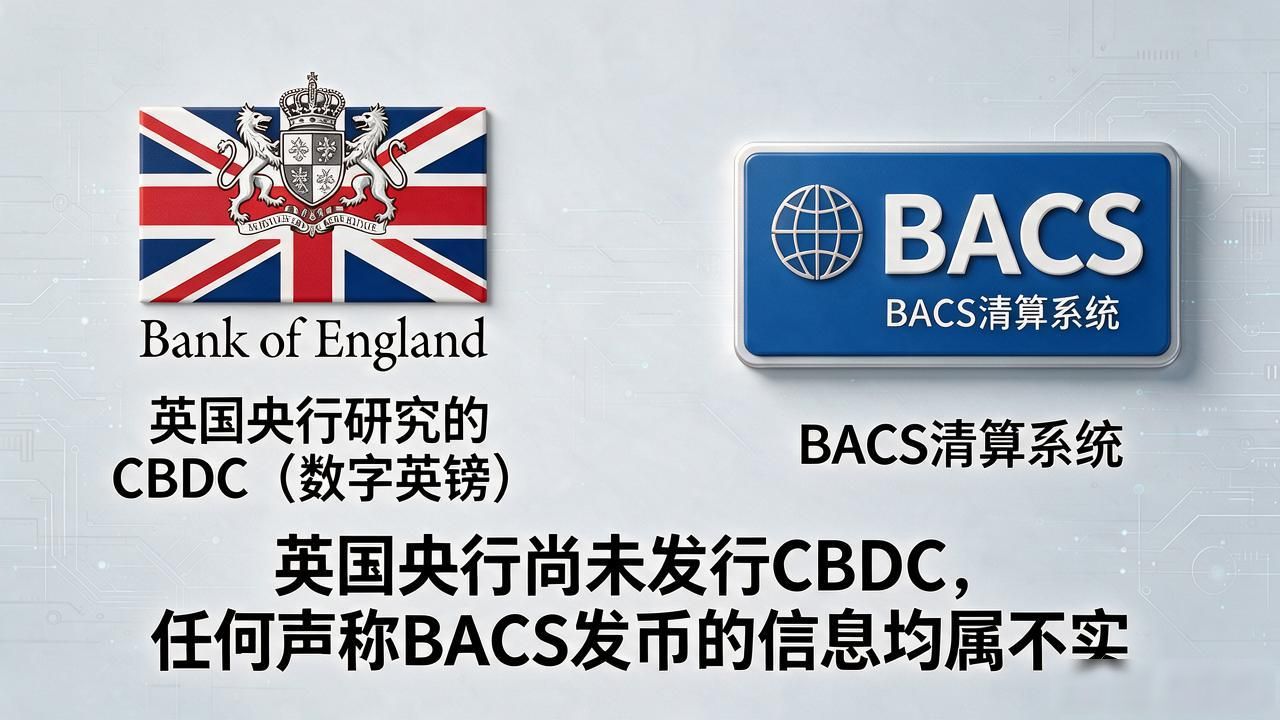 BACS数字货币到底存不存在？真相一文讲清