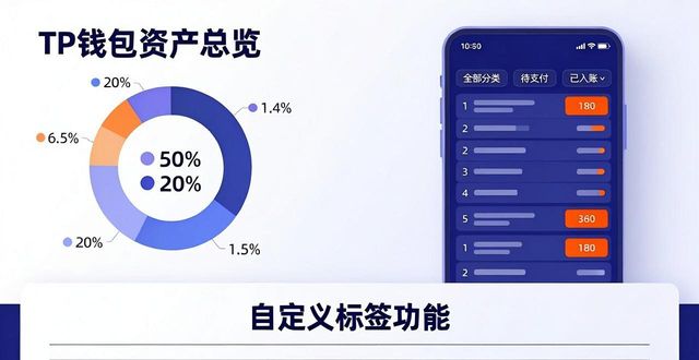 2025 TP钱包官网下载 用户真实反馈与优化建议
