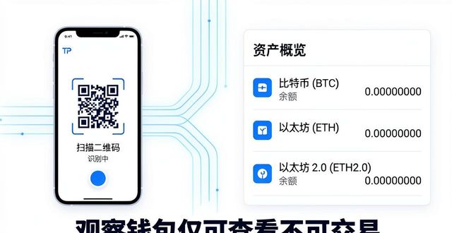 一文搞定TP钱包多账户管理
