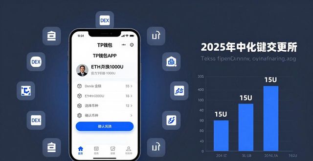 钱包官方网站_钱包ai_2025 TP钱包官网下载的产品及服务增值方案